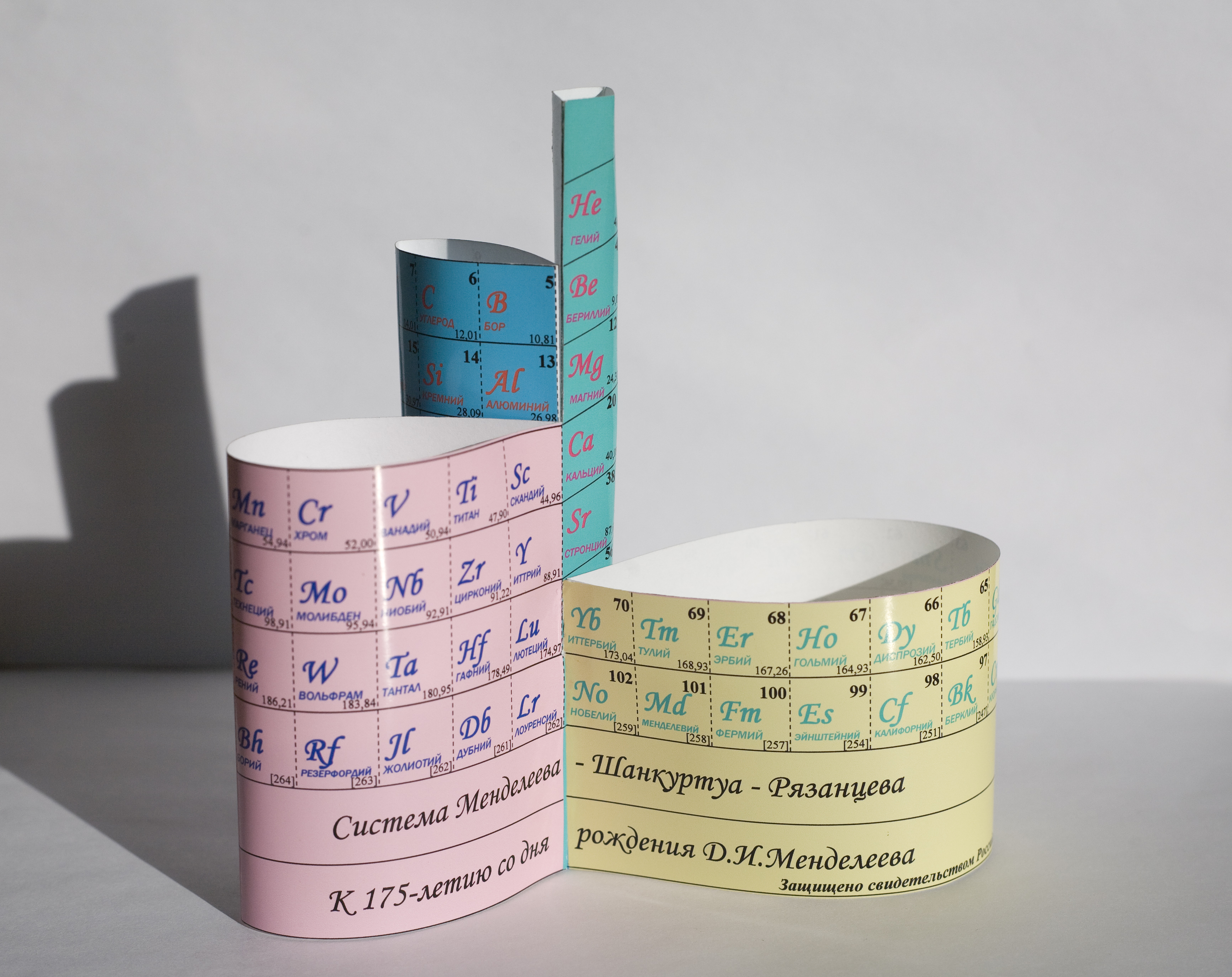 Periodic Table